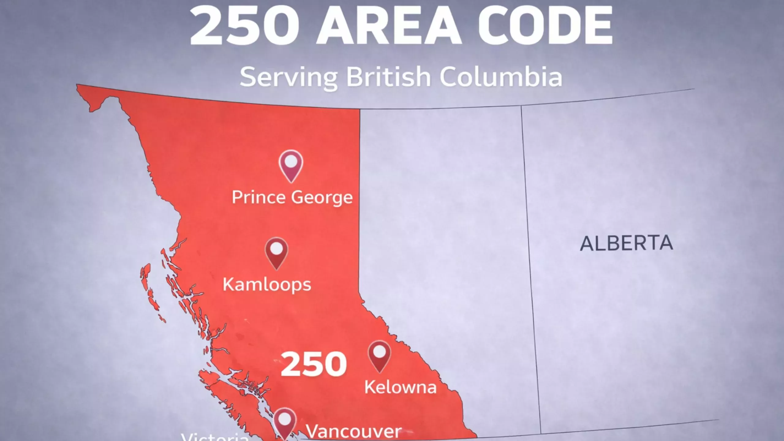 Area code 250