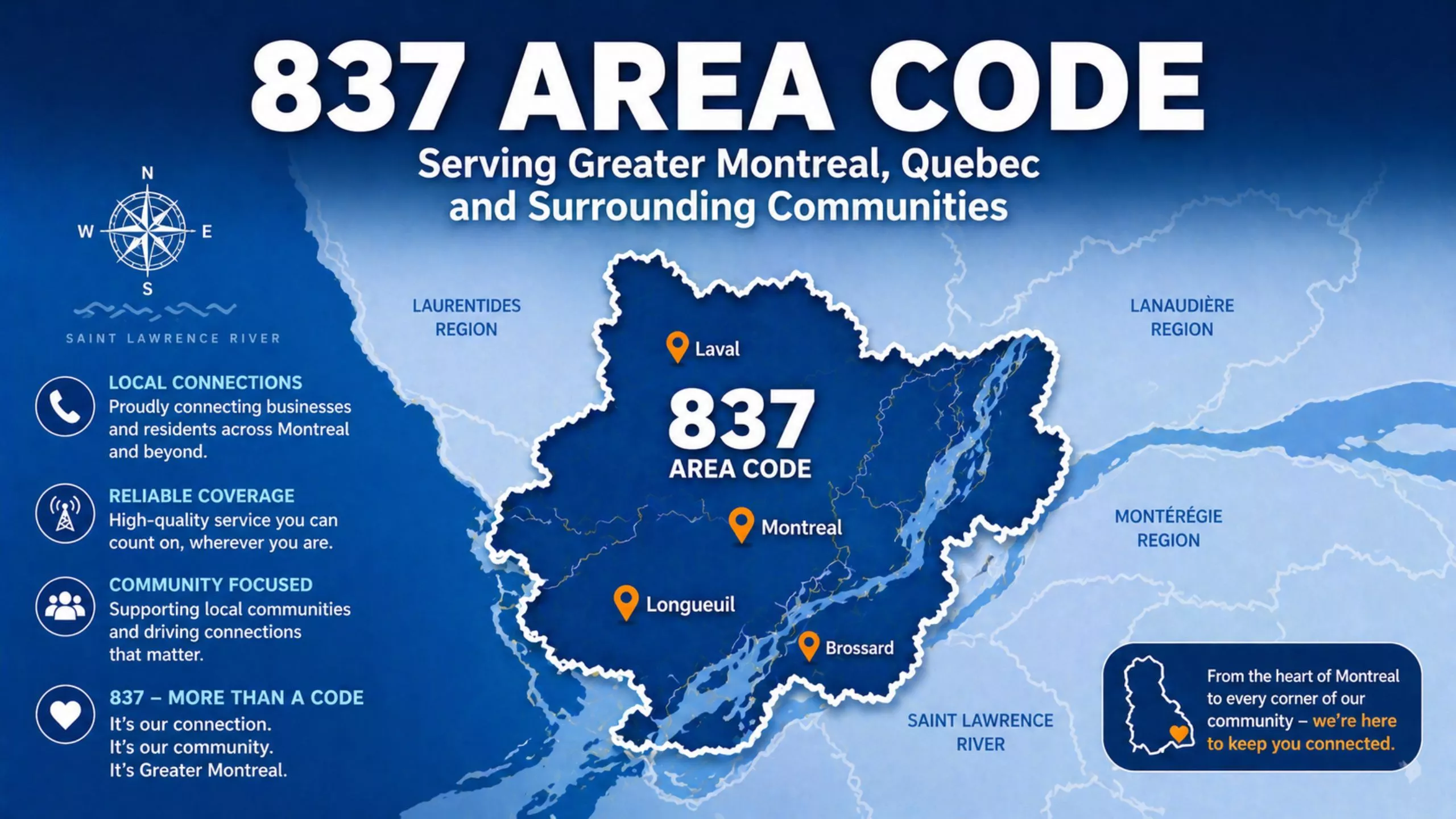 Area code 837