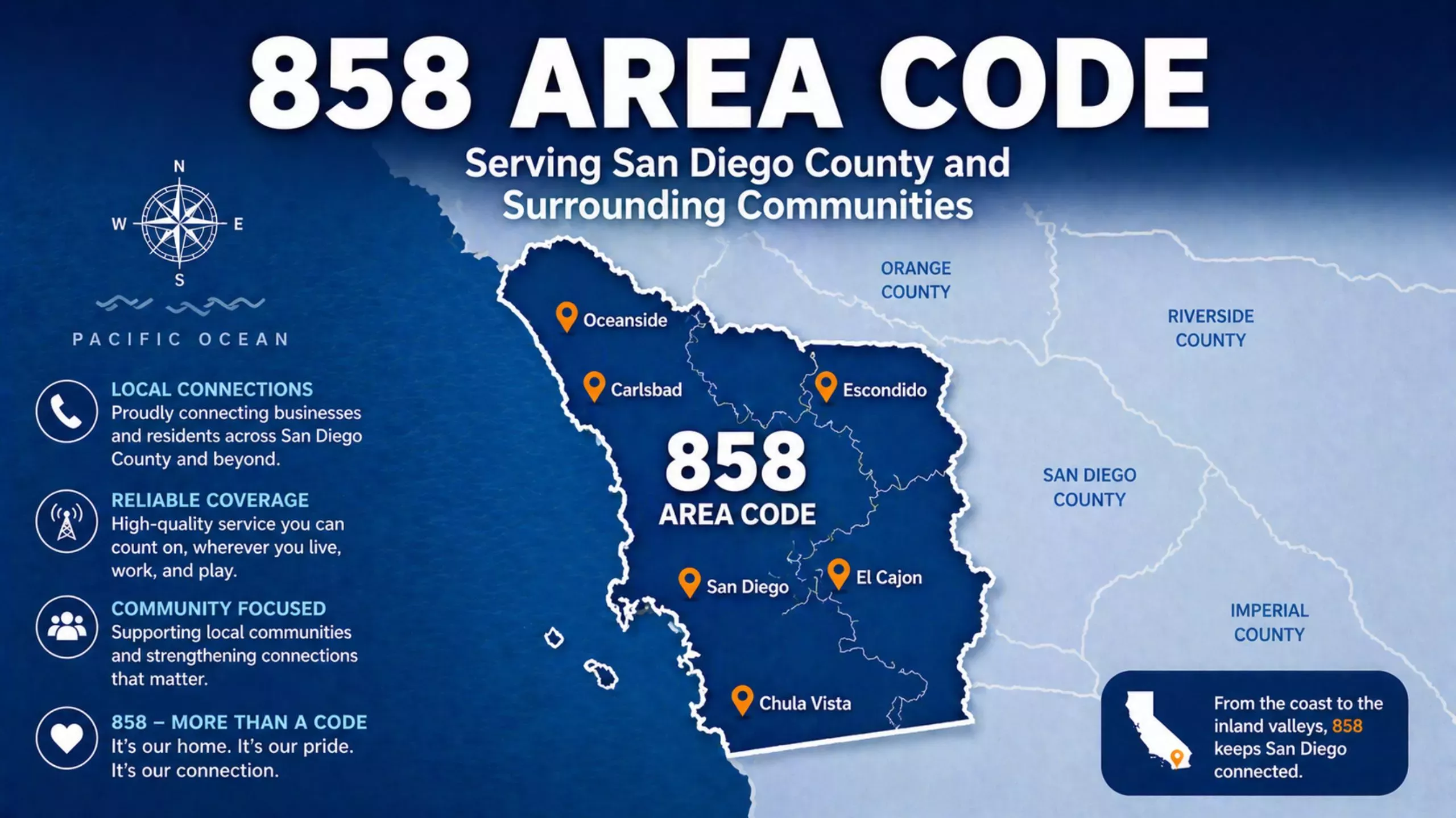 Area code 858