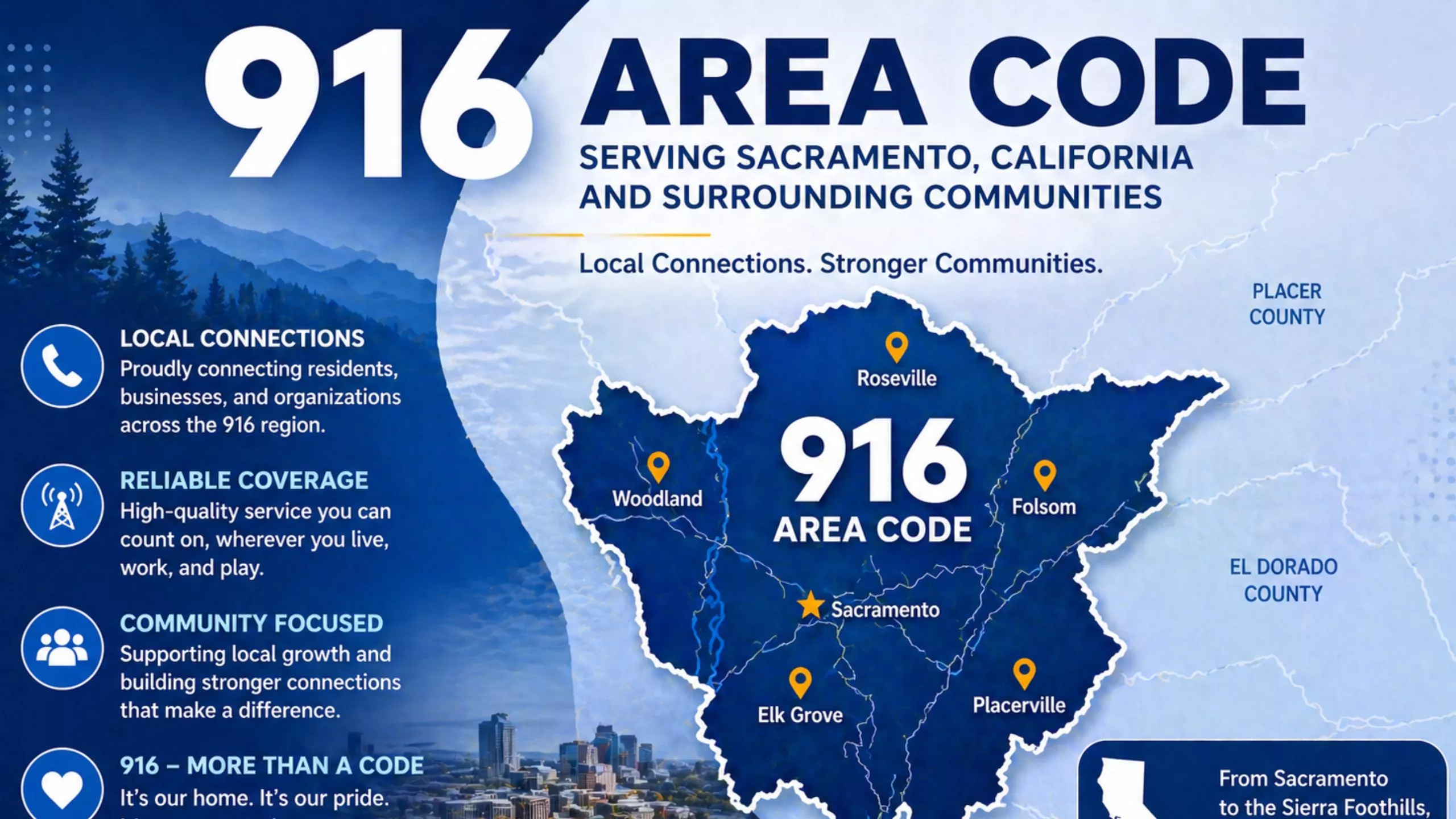 Area code 916