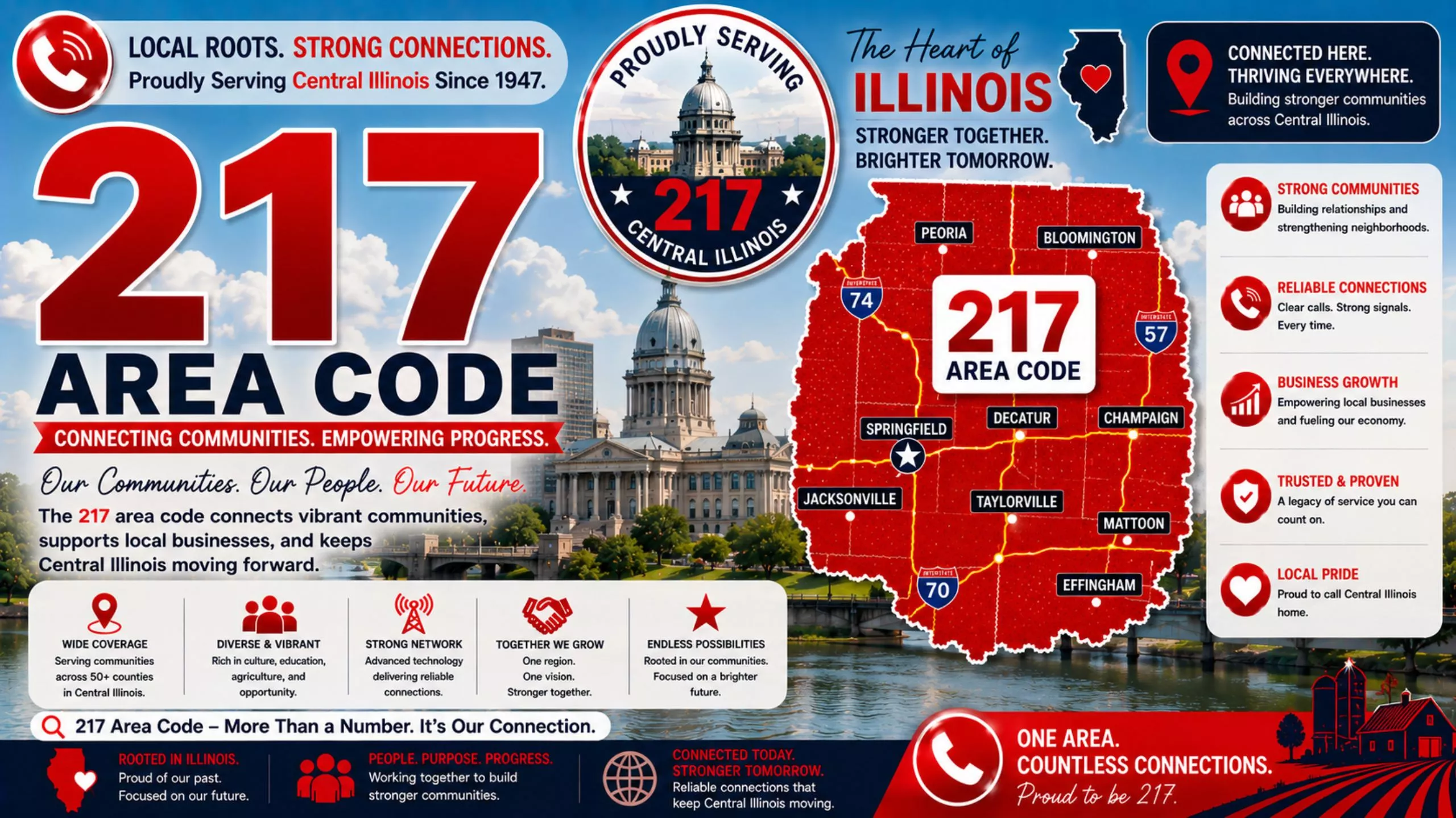 Area code 217
