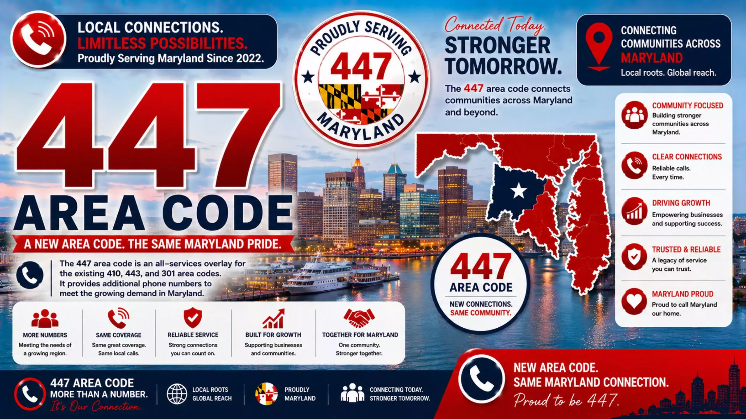 Area code 447