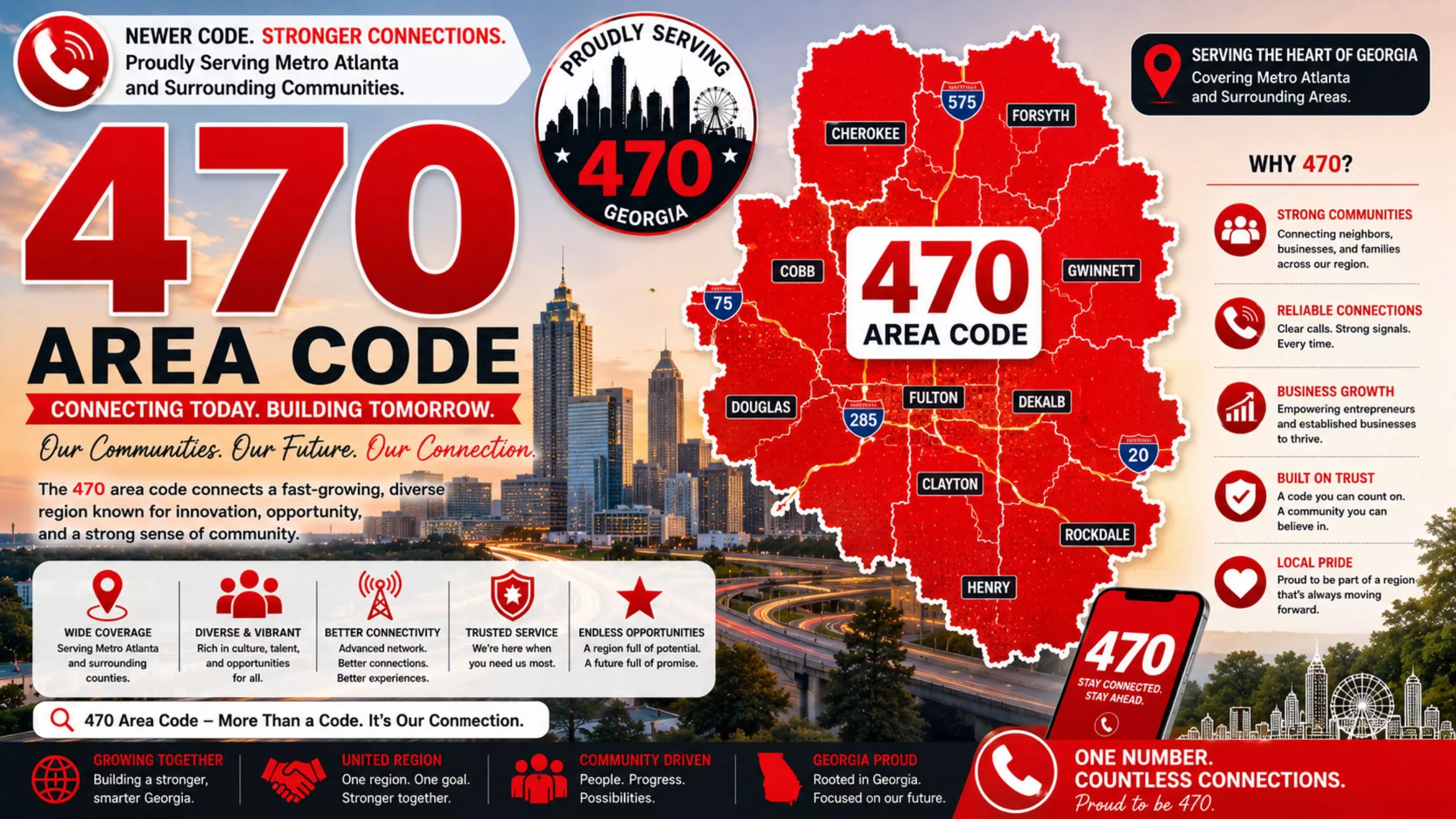 Area code 470