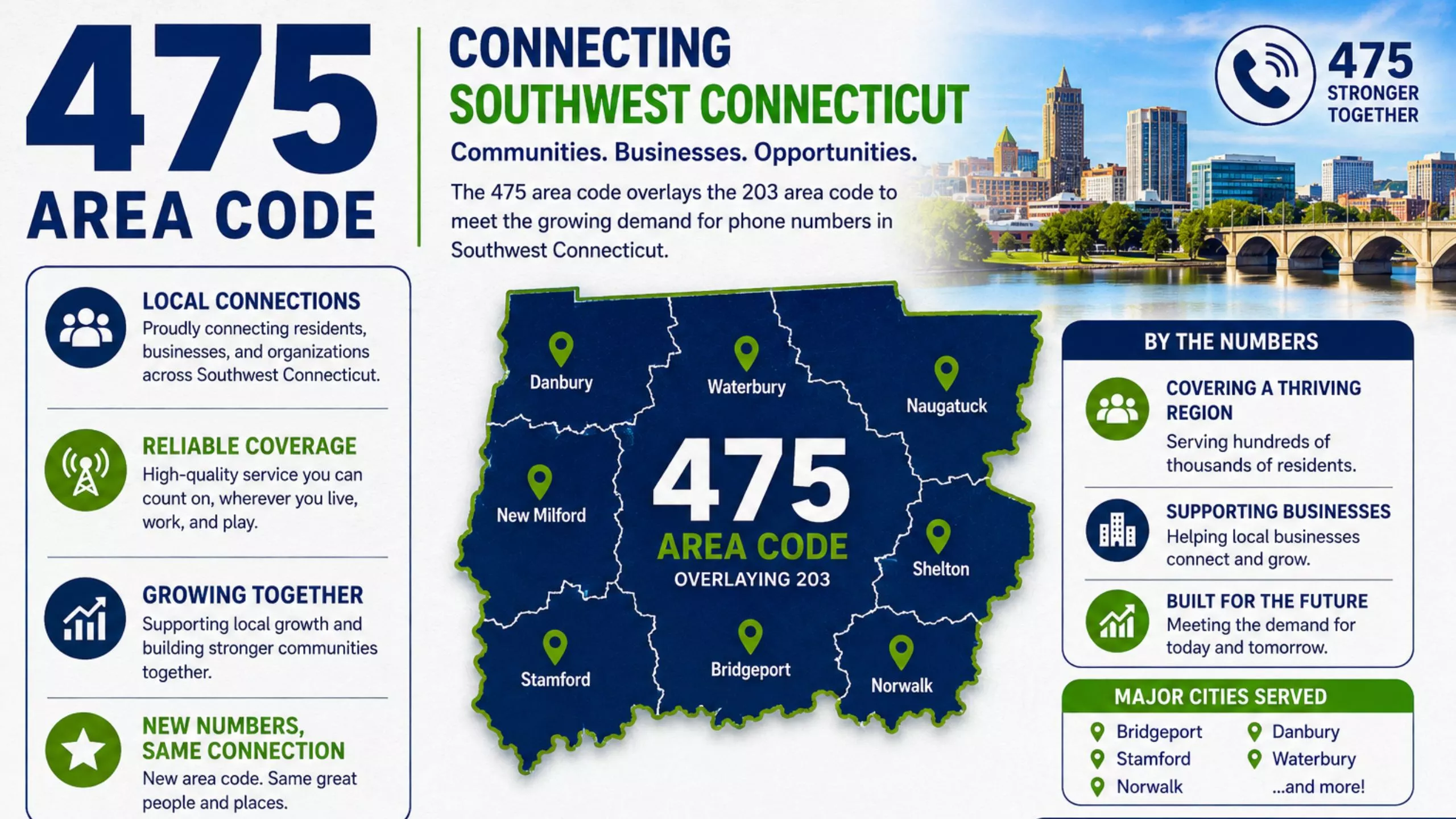 Area code 475