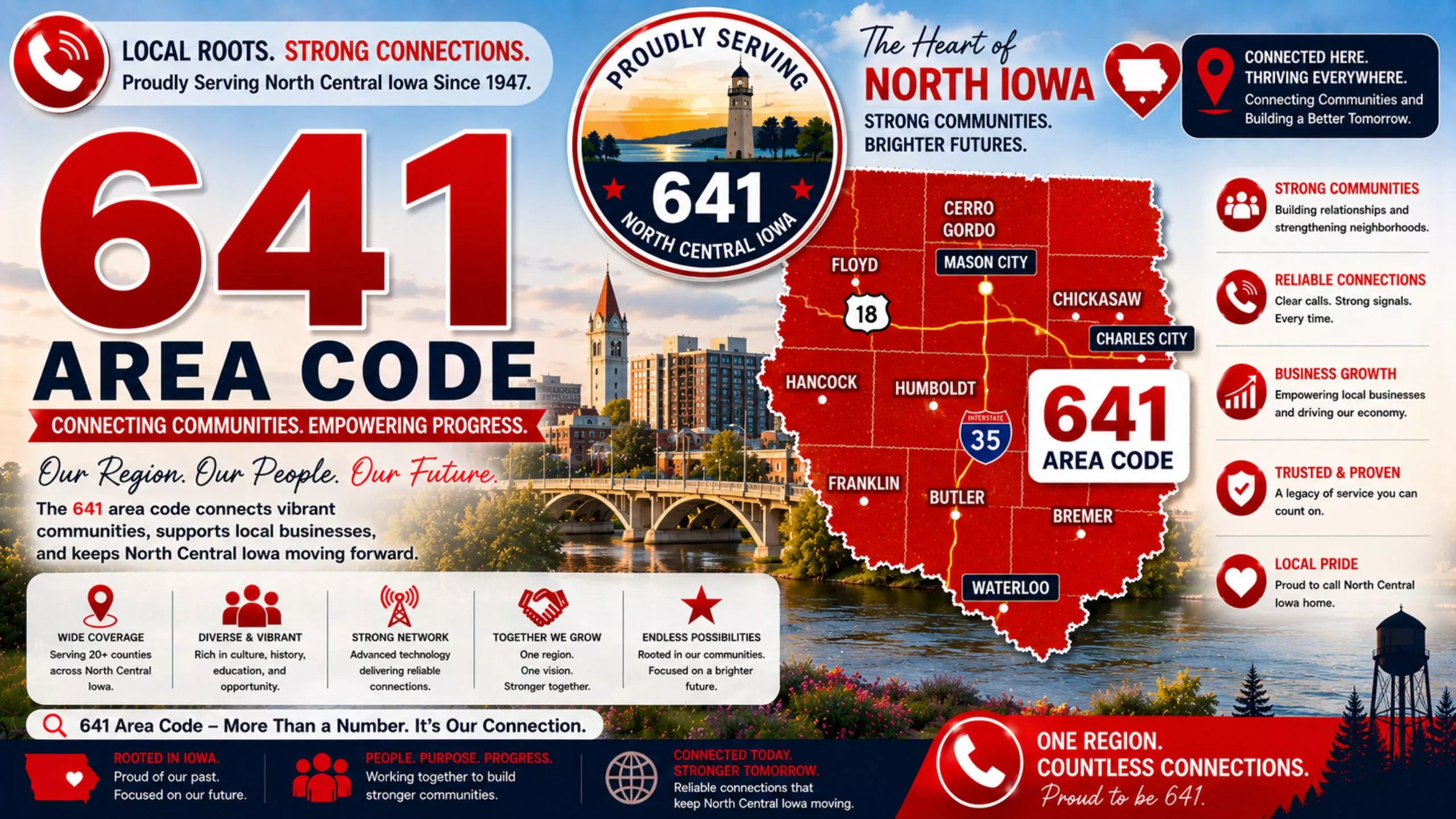 Area code 641
