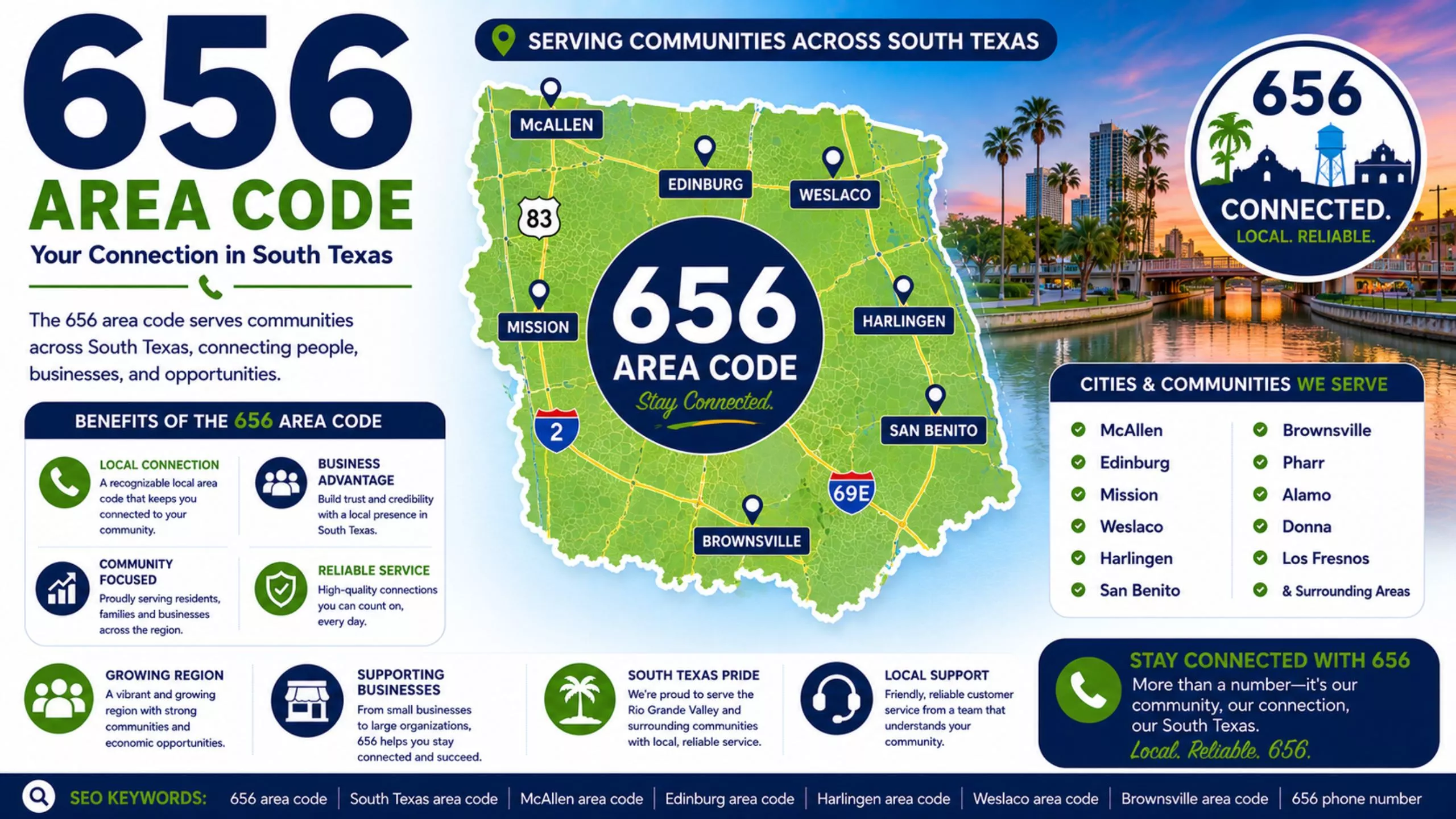 Area code 656​