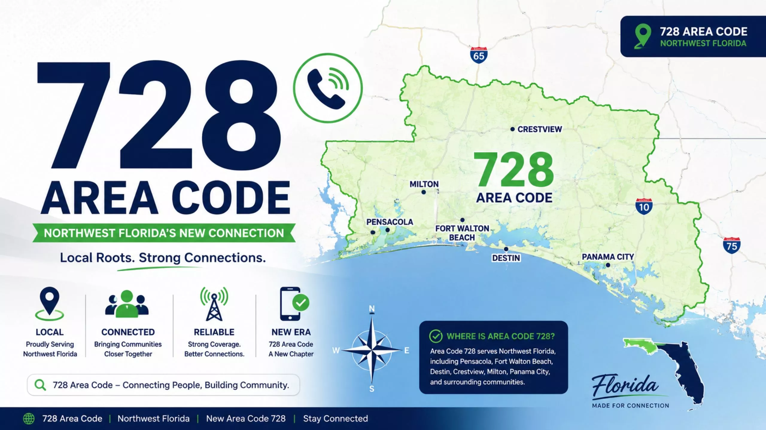 Area code 728