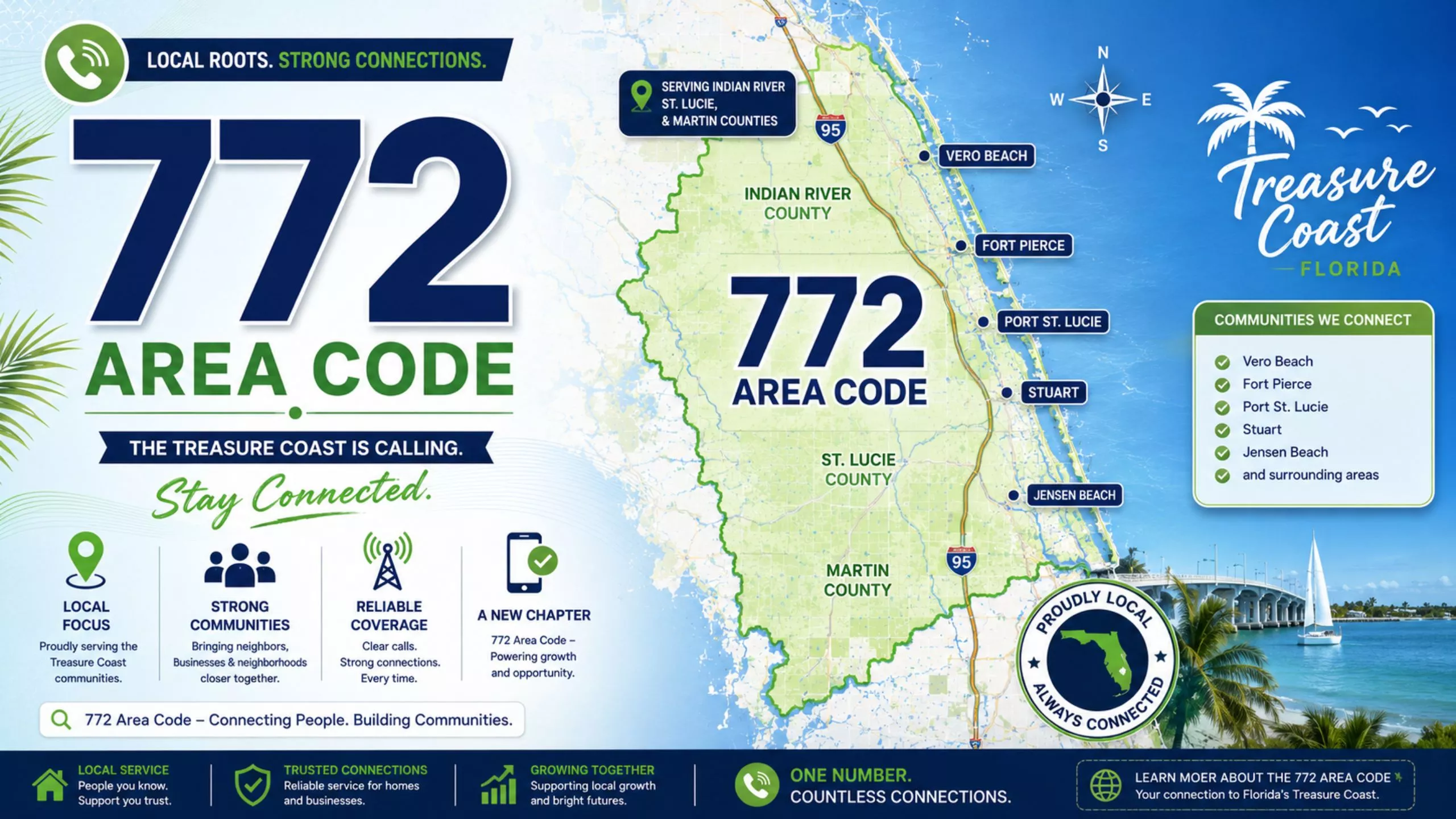 Area code 772