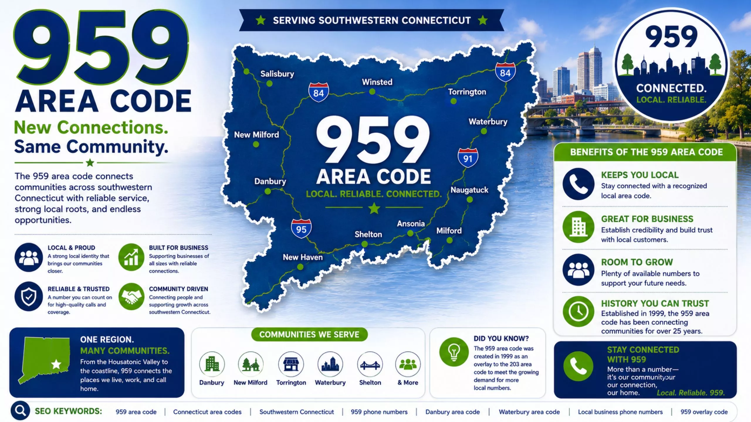 Area code 959