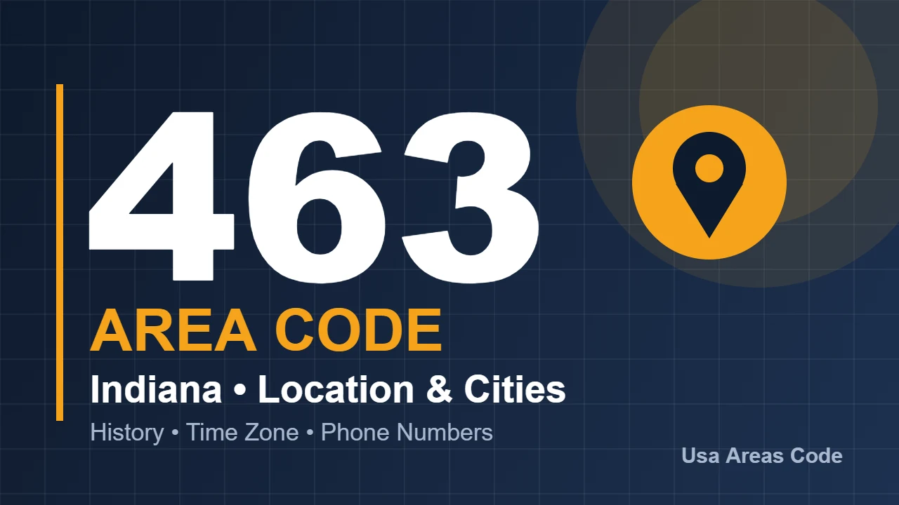 Area code 463
