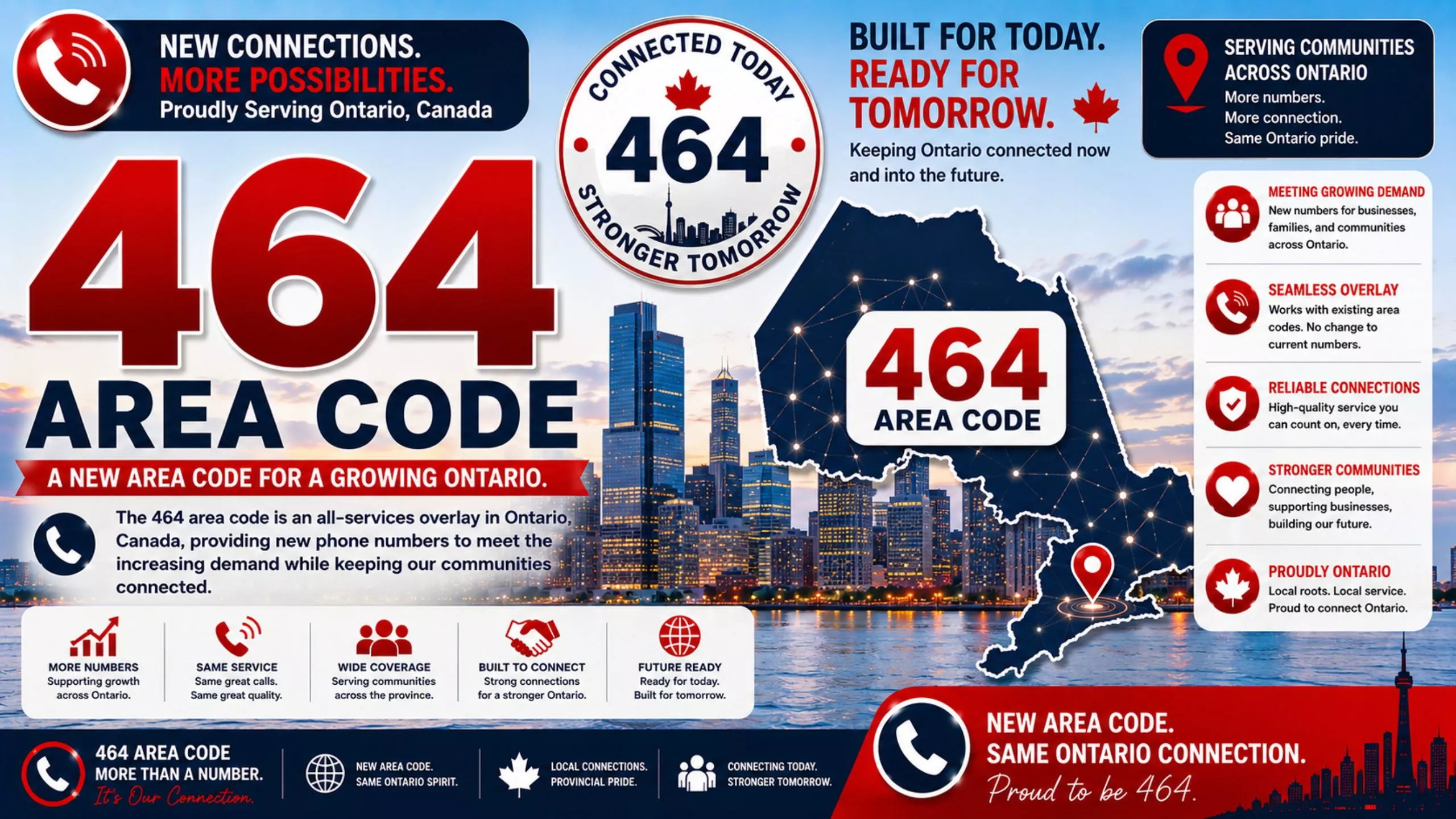 Area code 464