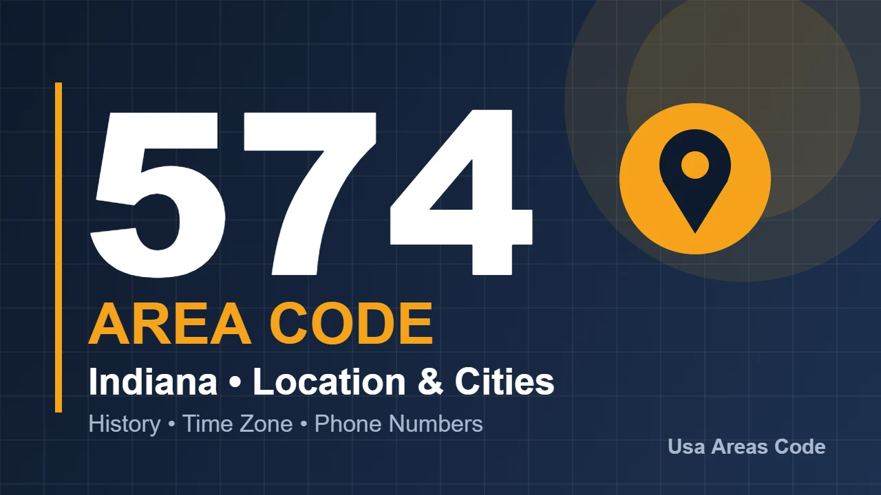 Area code 574