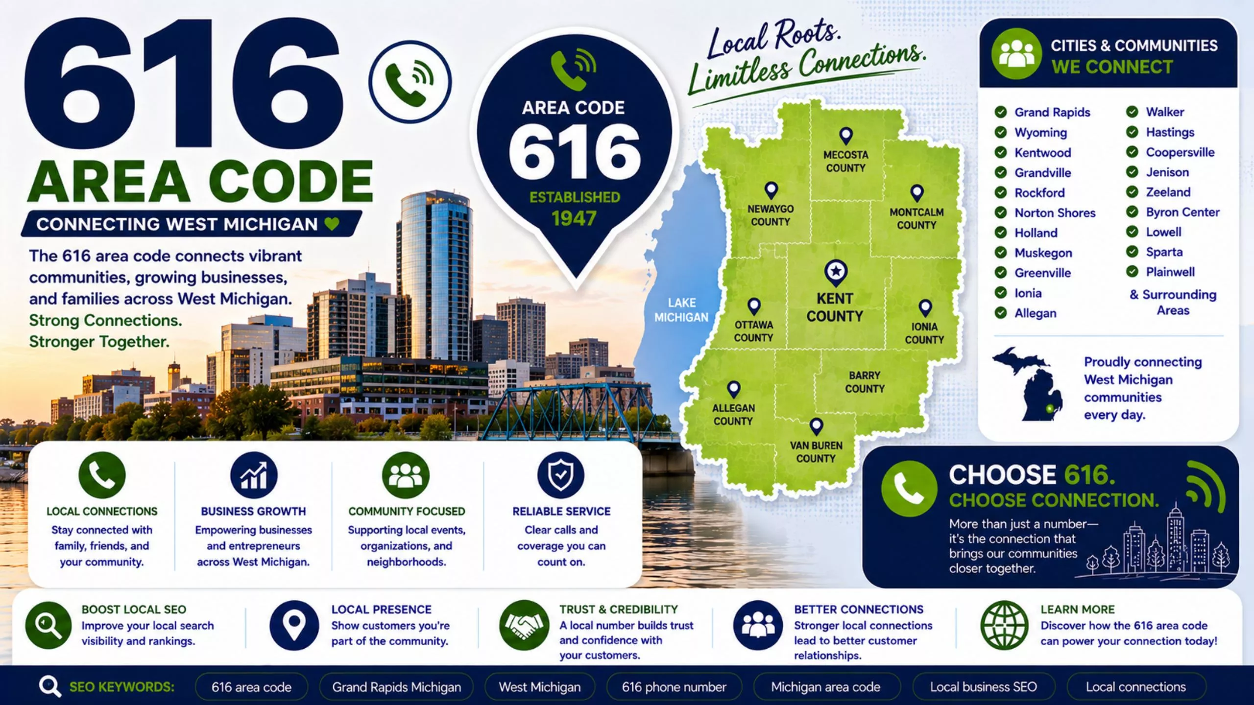 616 area code