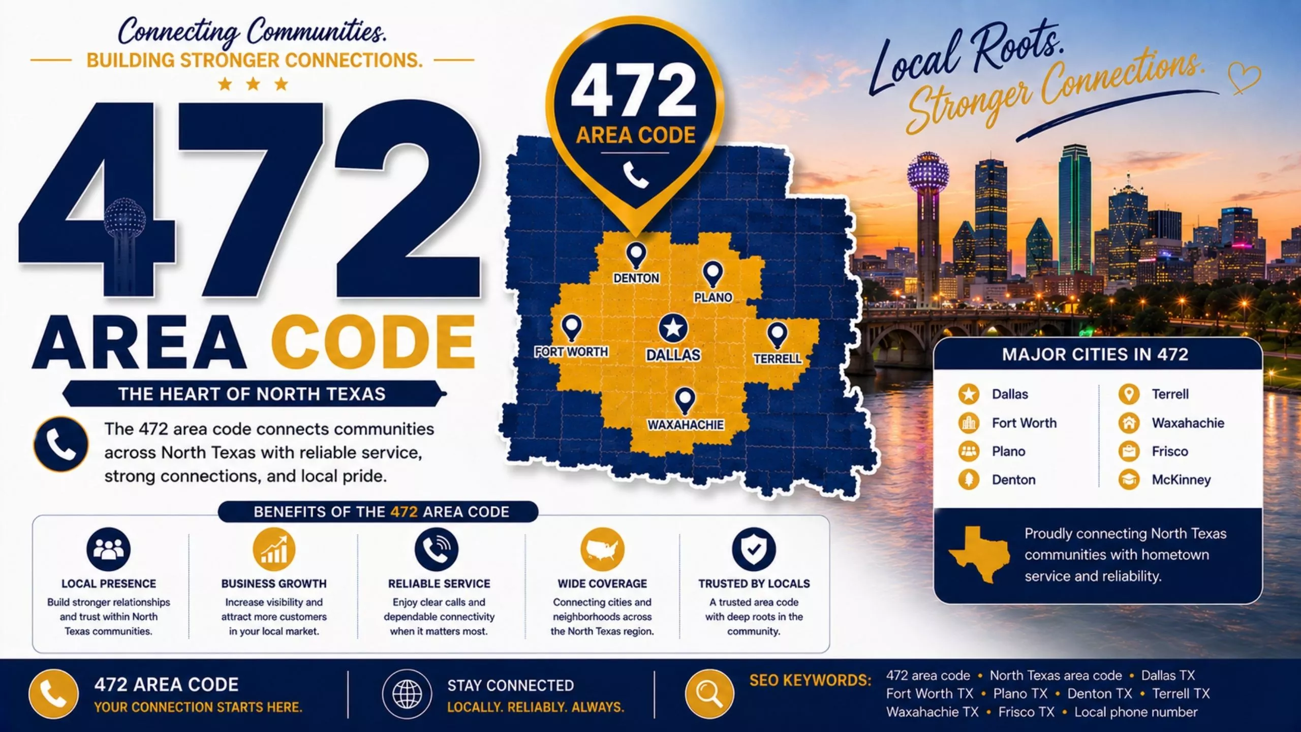 Area code 472