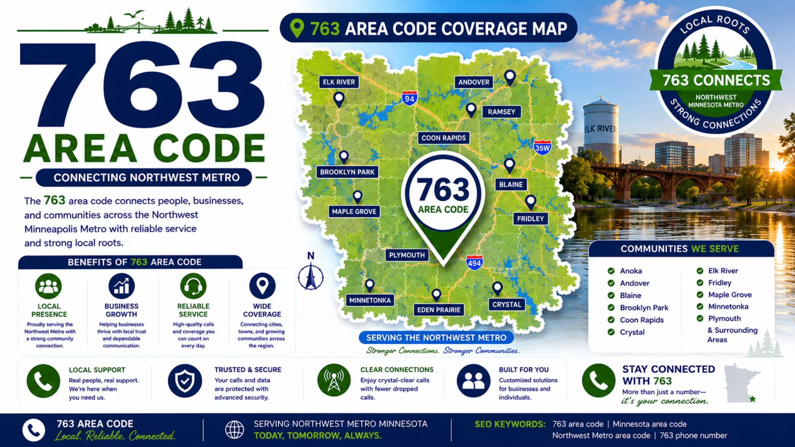 Area code 763